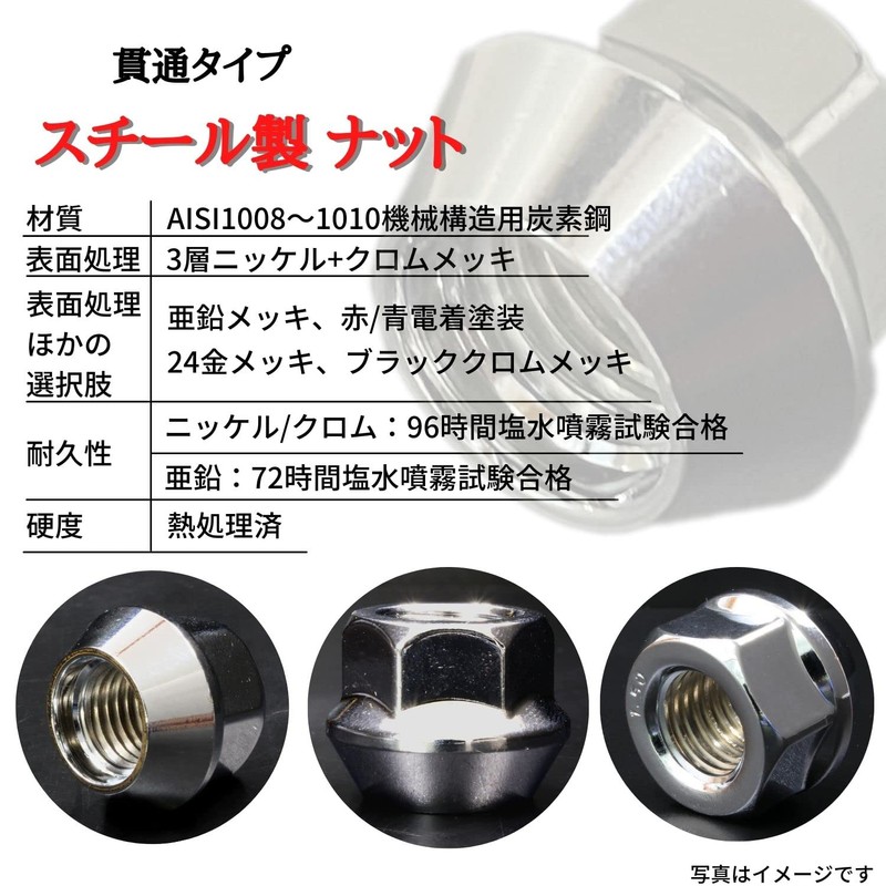 Shinsei Wheel Nut Penetrating M12 P1.5 0.7 inches (19 mm),