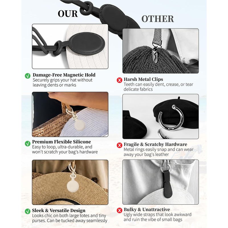 FAMULP 3-Pack Magnetic Hat Clips for Travel on Bag, Hands-Free