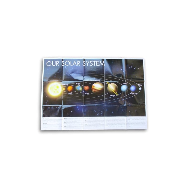 Making the Grade Solar System Large Wall Map - 40