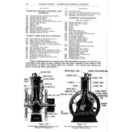 Flywheel Supply Fairbanks Morse Vertical Jack of All Trades Gas Engine Book Manual 2-12hp 2072
