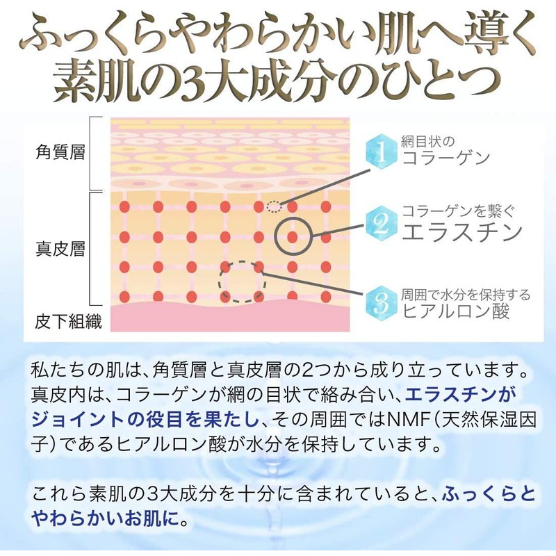 Swan Elastin Solution 100% Elastin, 1.0 fl oz (30 ml)