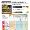 ゼブラ 油性ペン マッキープロ 細字 特殊用途DX 黒 YYSS10-BK