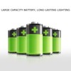Solar Outdoor 28LED Waterproof Wall Lamp Human Body Induction Light