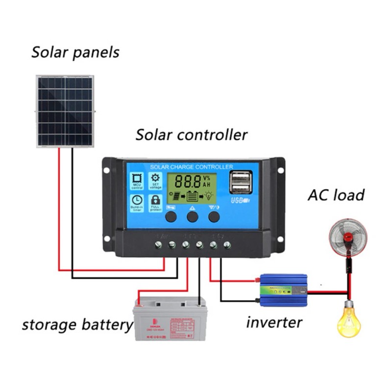 Complete 200W Solar Panel Kit 4000W Solar Power Generator 100A