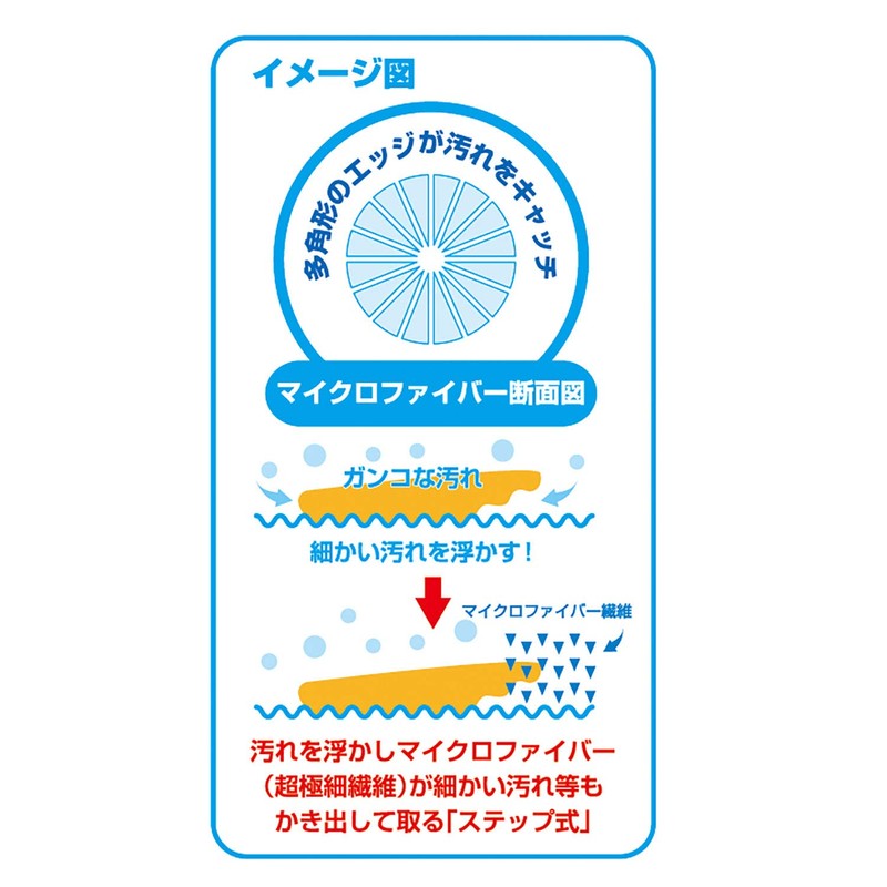 Fuji Japan Deodorizing Sheet, General Deodorizing Goods, Approx. 4.9 x