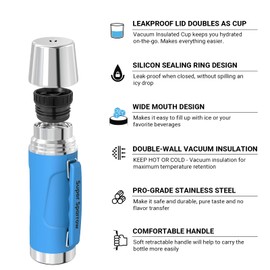 Super Sparrow Thermos Flask Stainless Steel Drinking Bottle – BPA-Free – 750 ml – Leak-proof Lid Works as a Drinking Cup – Keeps 12/24 Hours Hot/Cold – Thermos Flask for Sports, Outdoors