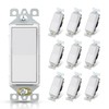 ELEGRP Matte White Single Pole Decorator Light Switch, 15Amp, 120-277V,