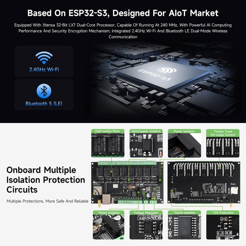 Waveshare ESP32-S3-POE-ETH-8DI-8RO-C(PoE Network Port), Industrial 8-Ch ESP32-S3 WiFi Relay Module,