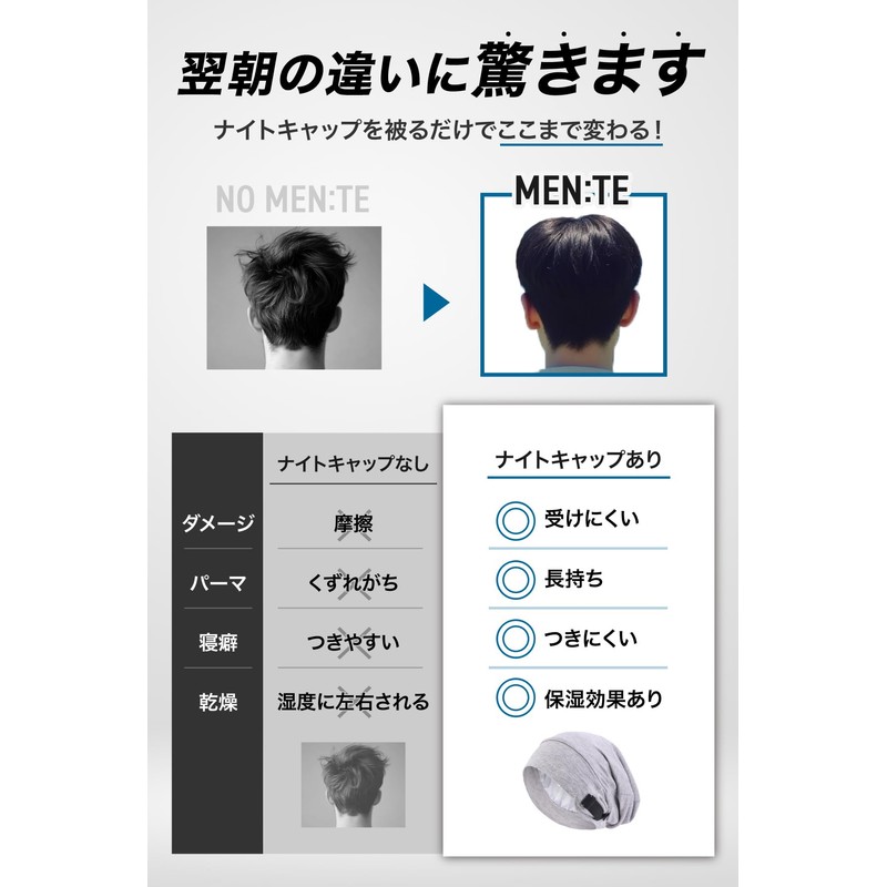 【kamikamiカーラー】 [Supervised by a Current Beautician] Night Cap for Men,