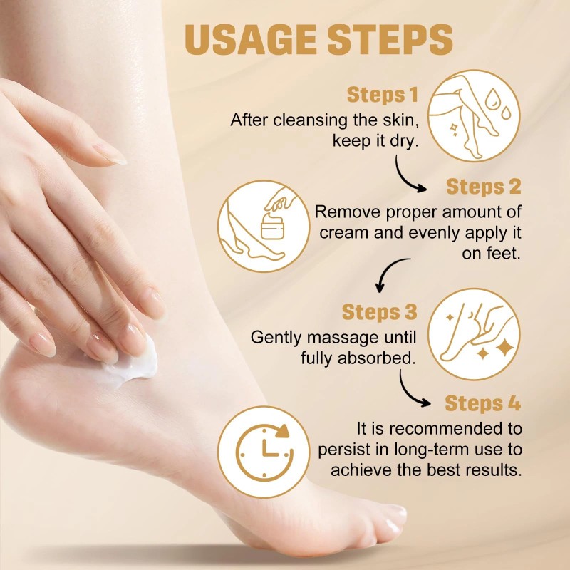 Clyecfra 60% Urea Cream with 2% Salicylic Acid, Urea Cream