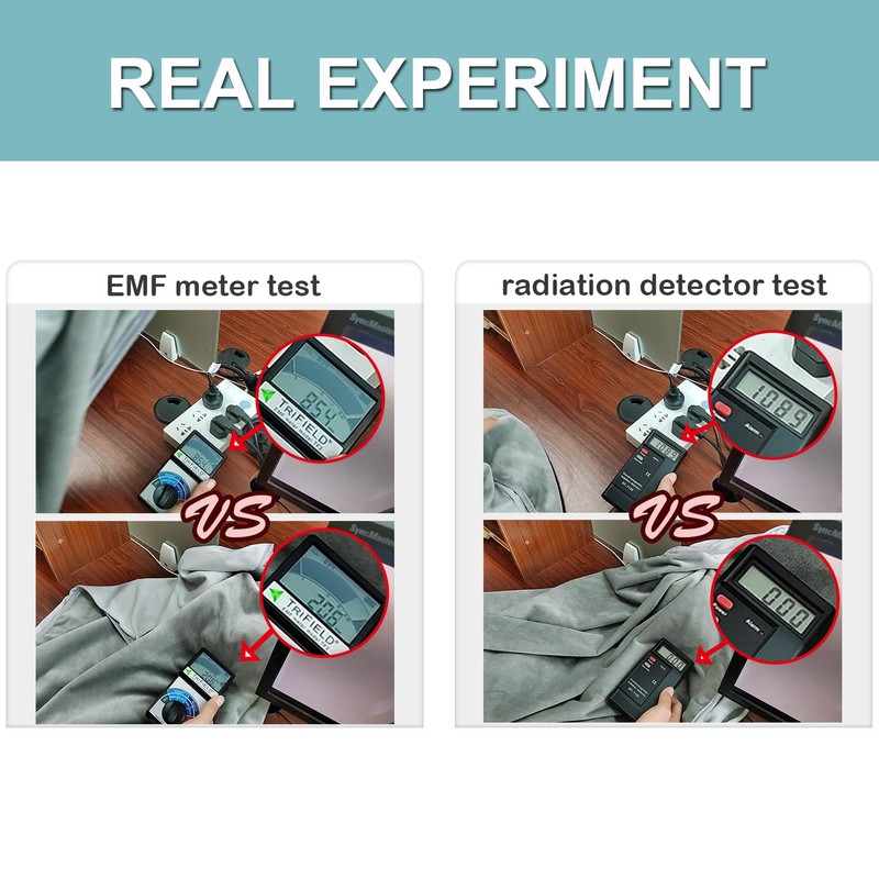 MYFUTUNITY EMF Bauchdecke, Strahlenschutzdecke für Schwangere und Kinder, Faraday-Stoff (102
