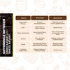 Kataifi Knafeh Shredded Fillo Dough - Dried Dubai Chocolate Bar