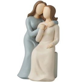 Mom Gifts from Daughter Gifts for Mom Birthday Gifts for Mom Christmas Grandma Gifts from Grandkids for Mothers Day Bride Sentimental Sympathy Memorial Gifts for Loss Of Mother Daughter Gifts Figurine
