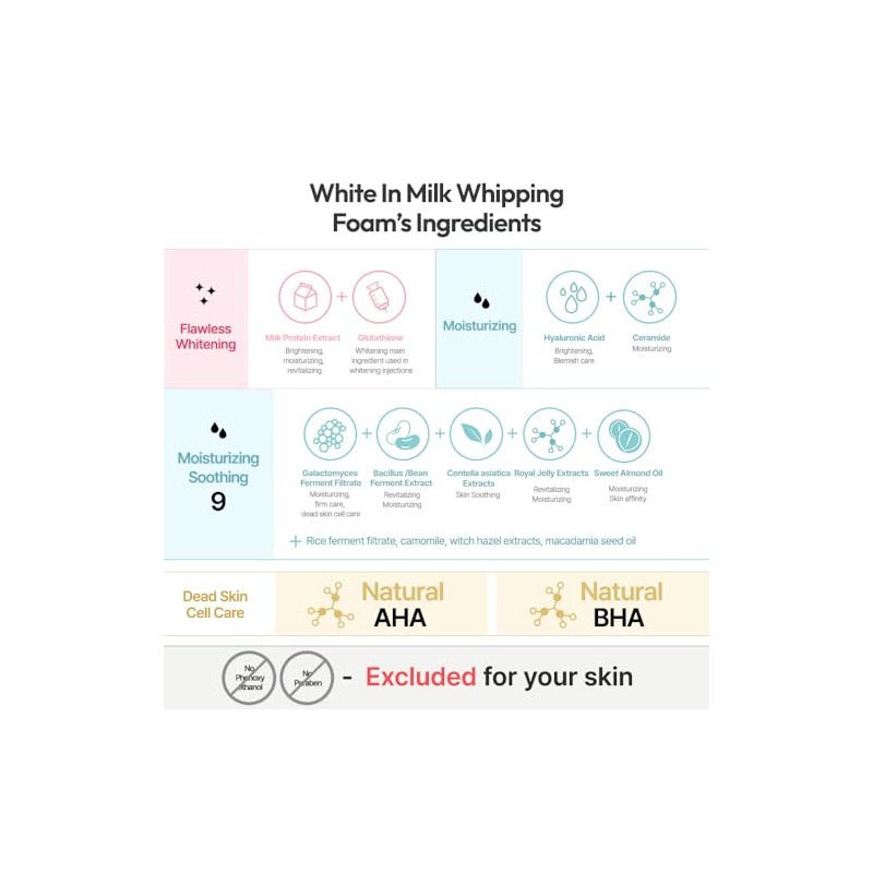 G9SKIN White in Milk Whipping Foam (120ml/4.05fl.oz) – Moisturizing Whipped