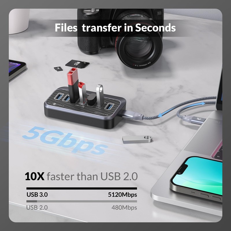 SETMSPACE Hub USB, concentrador USB para transferencia de 5 Gbps,