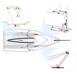 HARKEN Sailing Dinghy Boat & Yachting - 90 Degree Fixed Head Block - Block Size - 29mm