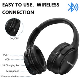 MOXKING Bluetooth Headphones Over Ear, 3 EQ Modes Wireless Headphones with Microphone, HiFi Sound, 50 Hours Playtime, Foldable Wireless＆Wired Headphone for Travel/Office/Gym/PC (Black)