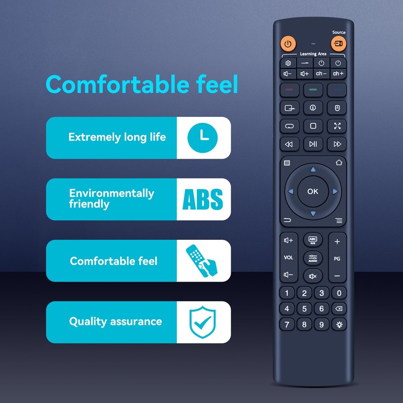 ZWP V11 Replacement Remote Control for Zidoo Android TV Set