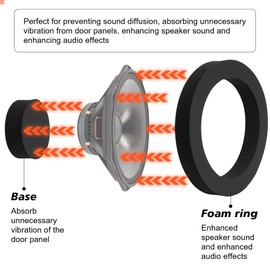 VOFONO Foam Speaker Enhancer 4 PCS Speaker Fast Rings Soundproof Sponge Speaker Baffle Speaker Foam Rings Kit for Car Door 6" and 6.5" Speaker