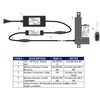WindyNation 12 Volt, 225 lbs Linear Actuator + Wireless Remote