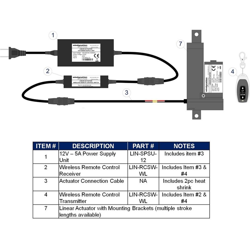 WindyNation 12 Volt, 225 lbs Linear Actuator + Wireless Remote