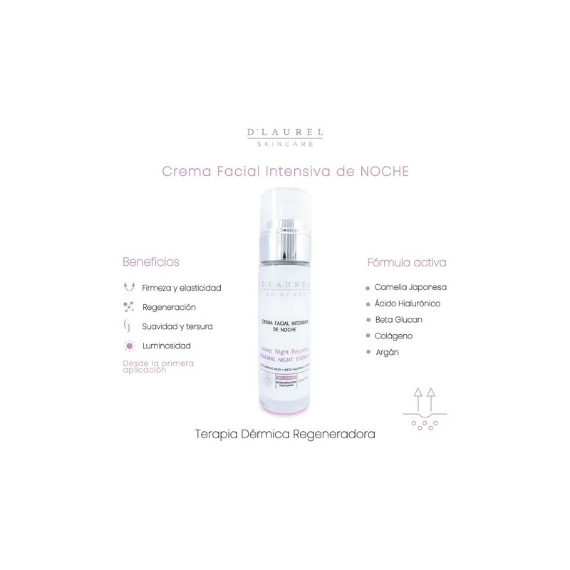 Crema Nutritiva Y Crema Intensiva Dlaurel Skincare