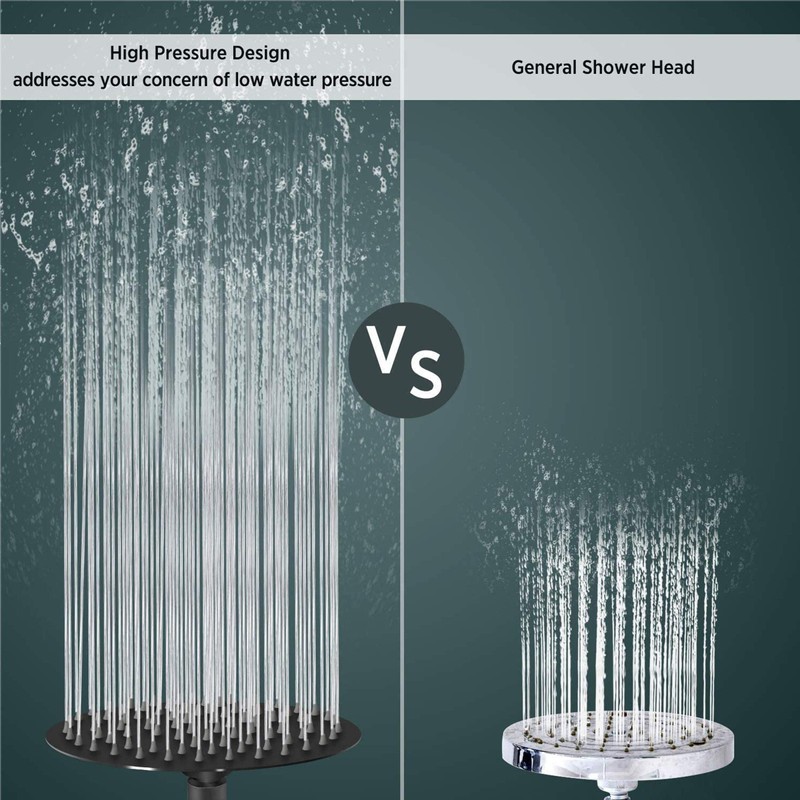 Drenky Shower Head Rain Shower Black 8 Inch Round Stainless