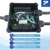 AC120V 15Amp Automatic Transfer Switch, ATS Auto Transfer Switch with