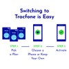 Tracfone $25 500 Min, 1000 text, 500MB Data 60–Day Plan