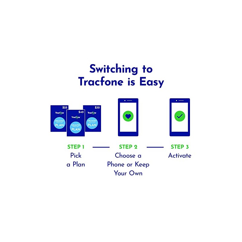 Tracfone $25 500 Min, 1000 text, 500MB Data 60–Day Plan