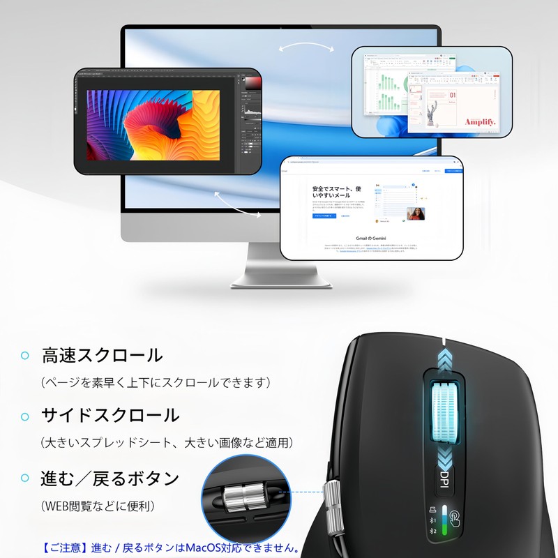 Bluetooth ワイヤレス マウス 高速スクロール サイドスクロール 4段階DPI マルチデバイス 切替簡単 人間工学 サイレント