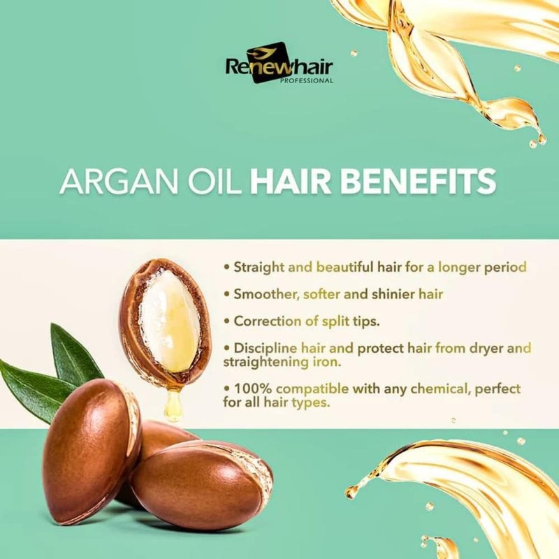 Renew hair Professional Thermosilk Keratin Straightening Conditioner for All Hair