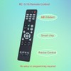 GHUST RC-1216 RC1216 Remote Control Replacement for Denon AVR-S520BT AVR-S530BT