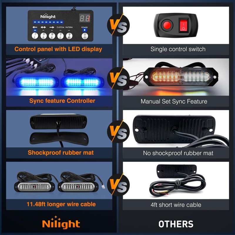 Nilight 8PCS Led Strobe Lights with Controller 12V 24V Sync