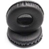 Earpads 2.2 inches (55 mm) Diameter (2 pieces) Headphone Replacement
