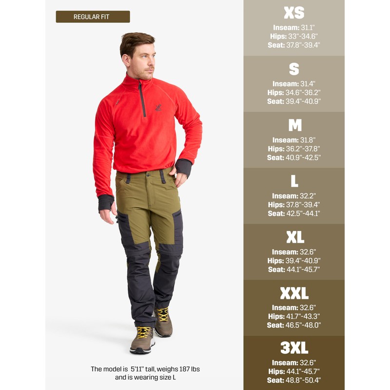 RevolutionRace RVRC GP Pro Zip Off Pants for Men, Durable