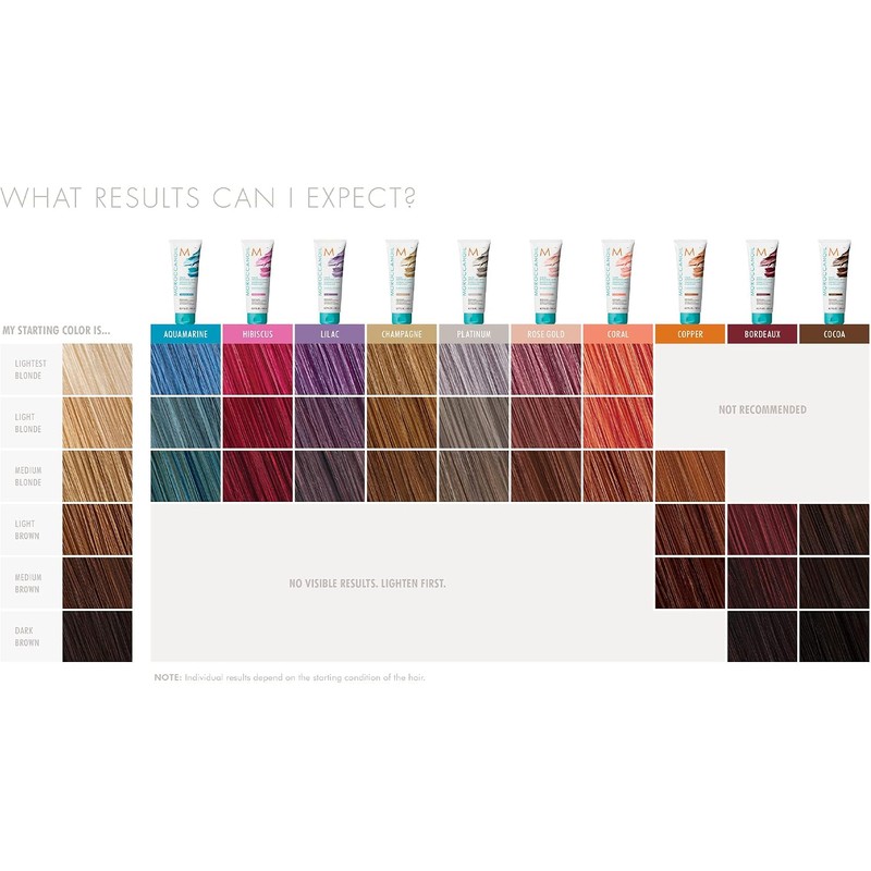 Moroccanoil Máscara de depósito de color