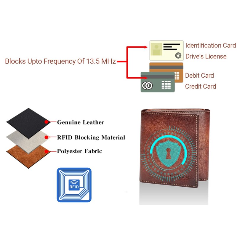 VANNANBA Men's Leather Trifold Wallet with Folded ID Windows,12 Card