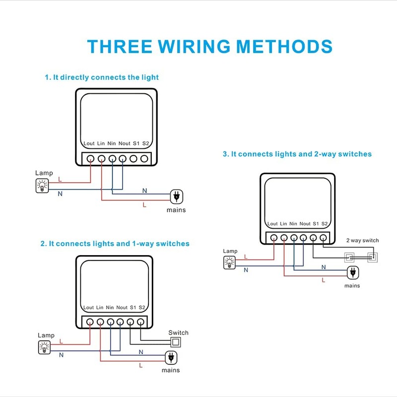 QIACHIP 16A Smart Module Light Switch, Mini DIY WLAN Switch,