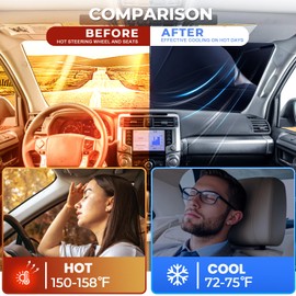 Windshield Sun Shade Umbrella: for Nissan Rogue 2022 2023 2024 2025 - Front Car Window Shades - Rogue-2022-2025 Foldable Sunshades Block UV Keep Cool