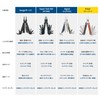 LEATHERMAN REBAR Multi-Tool