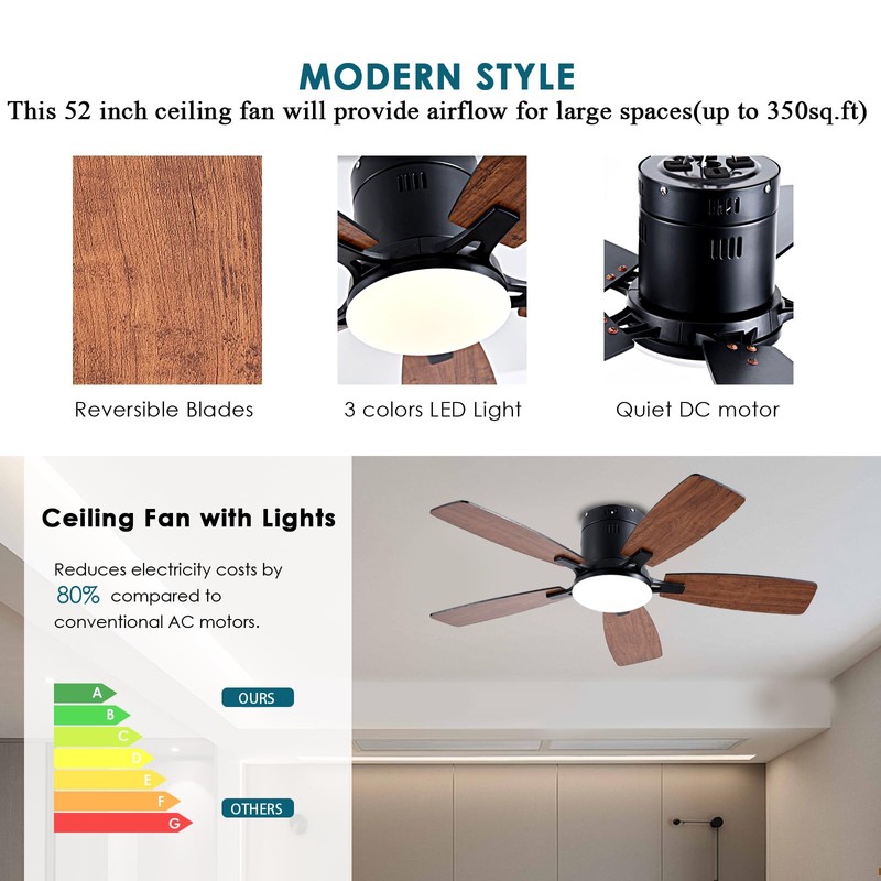 Ayaoty Ceiling Fans with Lights, 42 inch Low Profile Ceiling