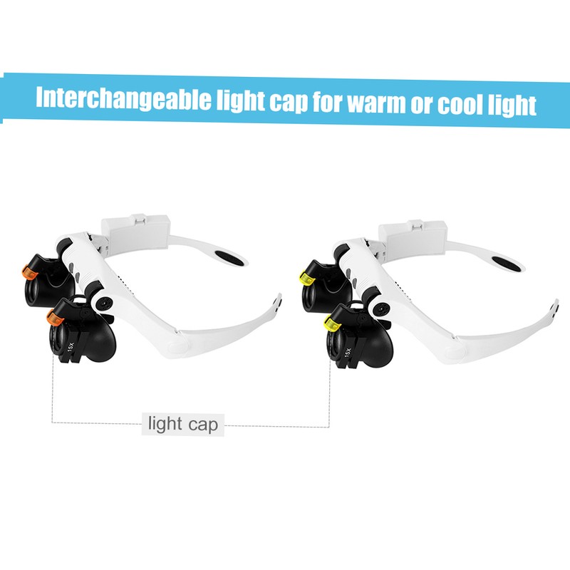 Headband Magnifier Eye Loupes Eyeglass Style Hands-Free Magnifying Multiple Magnifications