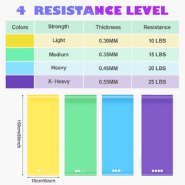 Fitness Bands Set, GIEMIT Sport Band Fitness Training Band Latex Free for Yoga, Pilates, Strength Training, Physiotherapy