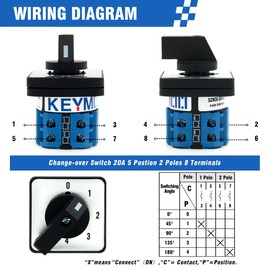 KEYMOO 20A Rotary Changeover Switch, 5 Position 8 Terminals, 4-Way 1NO 1NC 660V, Universal Selector Switch 20/0-4.2