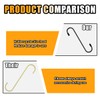 GLSOWEE Car Brake Caliper Hooks, Auto Brake Caliper Hangers with