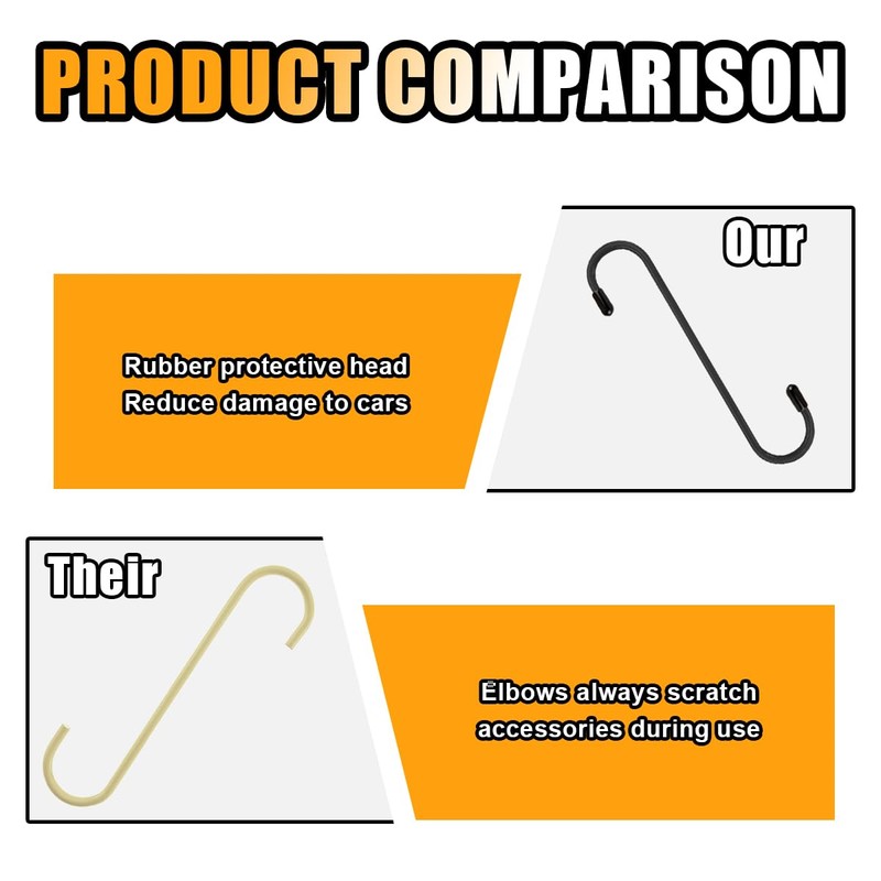 GLSOWEE Car Brake Caliper Hooks, Auto Brake Caliper Hangers with