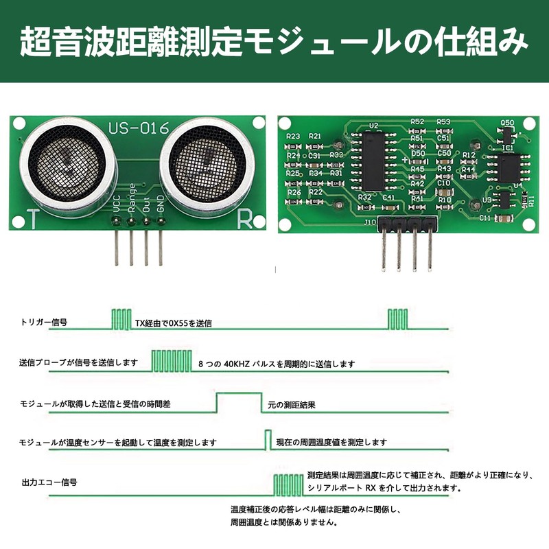 Ultrasonic Sensor, US-016 Measurement Sensor Module, Ultrasonic Module, Distance Sensor,
