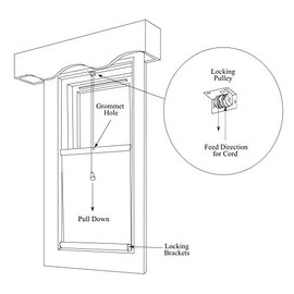 Locking Pulley for Top Down Roller Window Shades