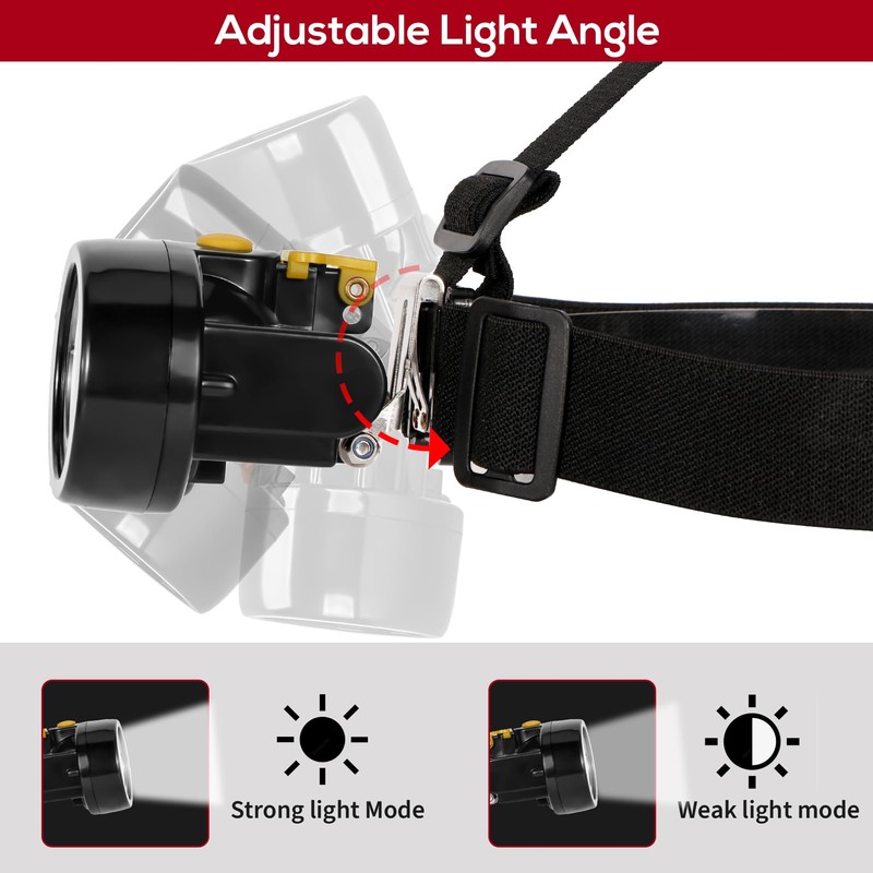 Lámpara de minería KL2.8LM recargable LED impermeable a prueba de